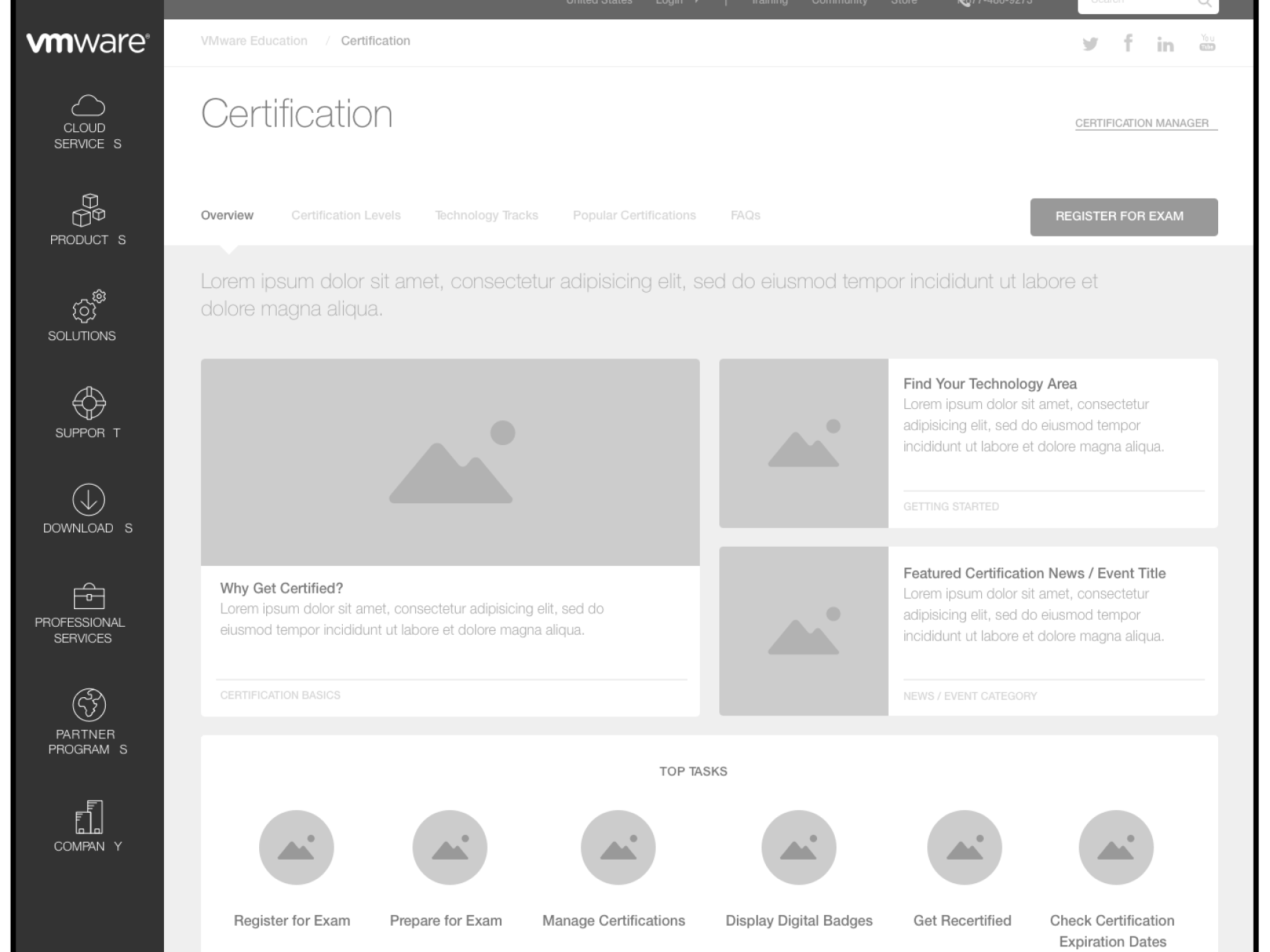 VMware — Credential Portal