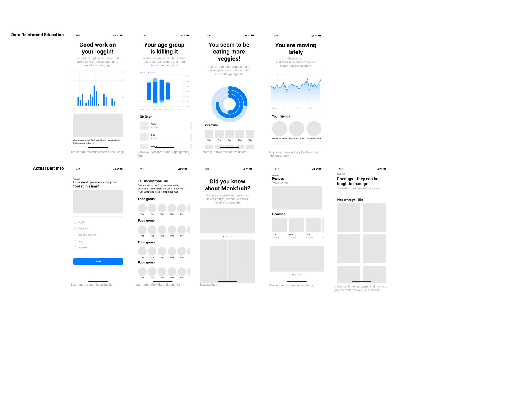 Weight Watchers — screen 6